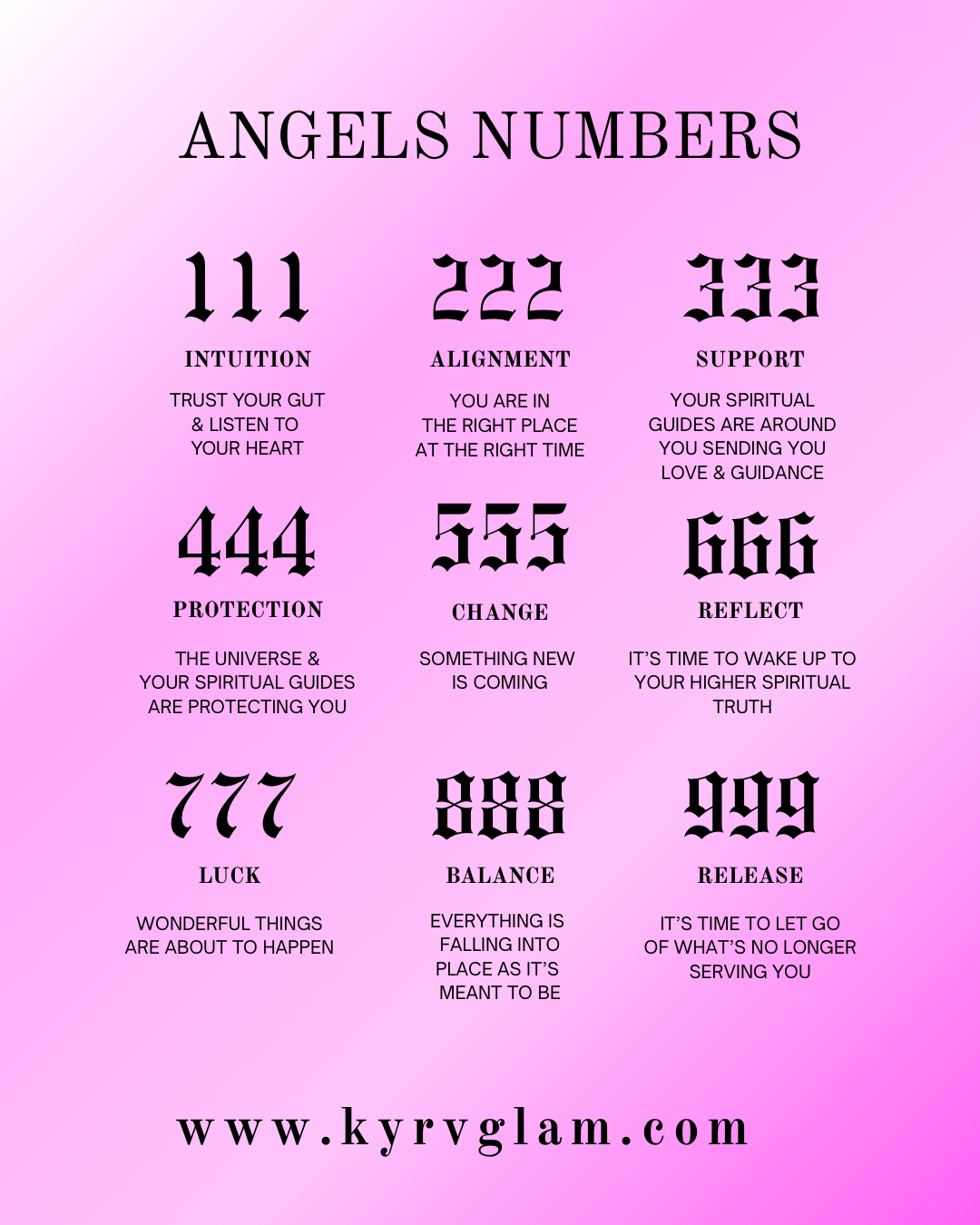 ANGEL NUMBERS NECKLACE